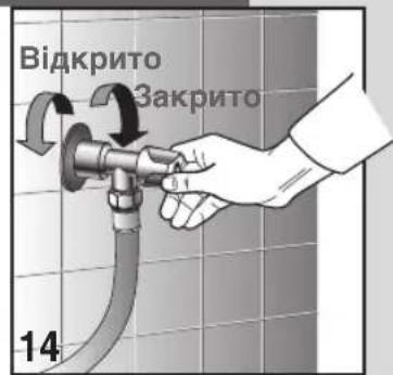 Відкрито Закрито 14