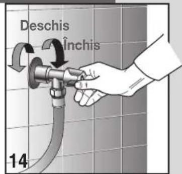 Deschis Închis 14
