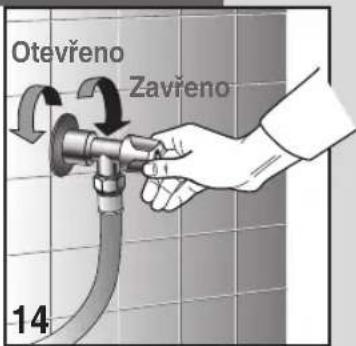 Otevřeno Zavřeno 14