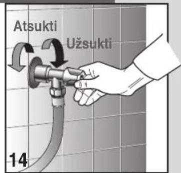 Atsukti Užsukti 14