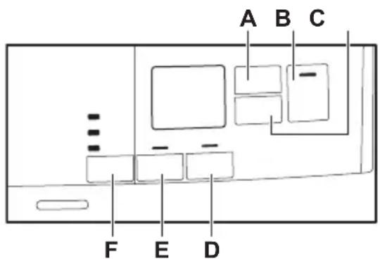 A B C ... - - - F E D