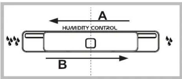 A HUMIDITY CONTROL B