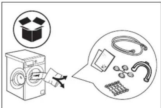 ELECTROLUX PerfectCare 600 - Vybalenie - 2