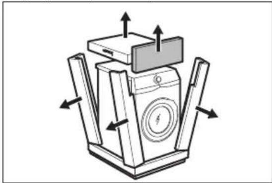ELECTROLUX PerfectCare 600 - Vybalení - 2