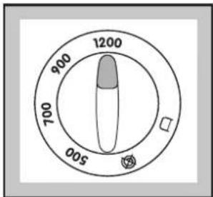 1200 900 700 500
