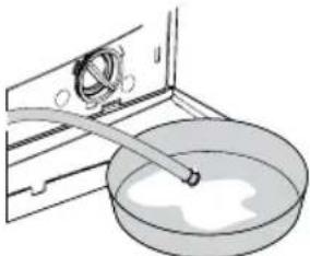 BEKO WKB 51031 M - Odčerpání zbytkové vody a čištění filtru čerpadla - 3