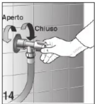 Aperto Chiuso 14