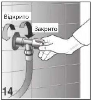Відкрито Закрито 14