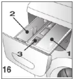 1 2 3 16