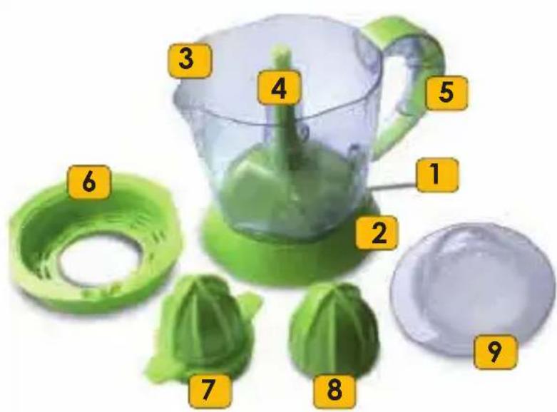 Labeled diagram of a green blender with numbered parts for design or assembly reference.