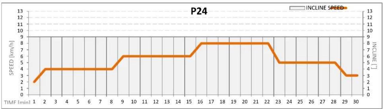 Spokey Torino 832296 - Začatie cvičení - 19