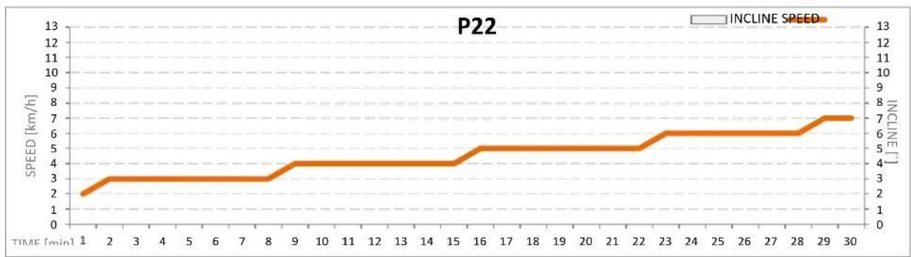 Spokey Torino 832296 - Začatie cvičení - 17