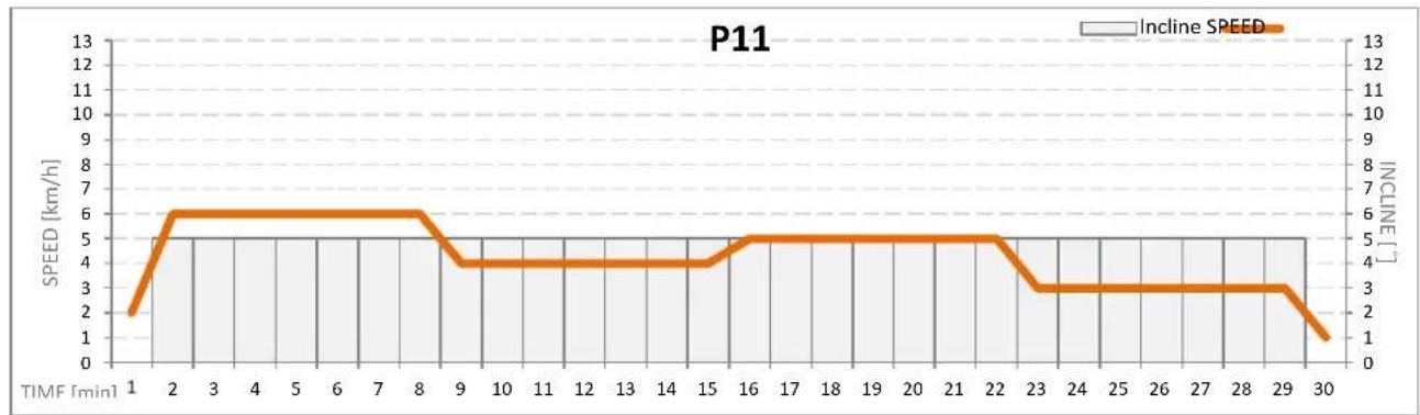 Spokey Torino 832296 - Začatie cvičení - 11