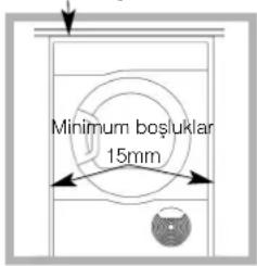 Minimum boşluklar 15mm