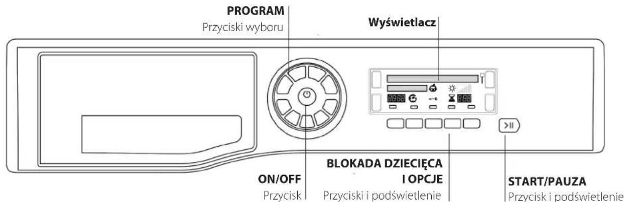 PROGRAM Przyciski wyboru Wyświetlacz ON/OFF Przycisk BLOKADA DZIECIEĆA I OPCJE Przyciski i podświetlenie START/PAUZA Przycisk i podświetlenie
