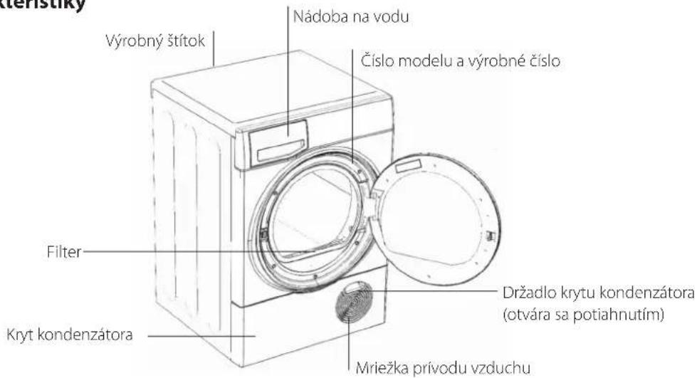 Výrobný štítok Nádoba na vodu Číslo modelu a výrobné číslo Filter Držadlo krytu kondenzátora (otvára sa potiahnutím) Kryt kondenzátora Mriežka prívodu vzduchu