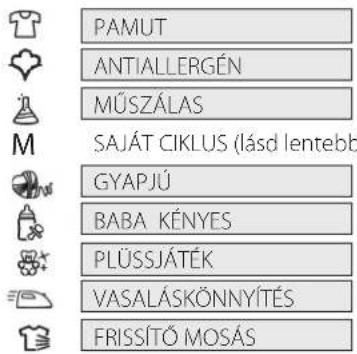 PAMUT ANTIALLERGÉN MŰSZÁLAS SAJÁT CIKLUS (lásd lentebb GYAPJÚ BABA KÉNYES PLÜSSJÁTÉK VASALÁSKÖNNYÍTÉS FRISSÍTŐ MOSÁS