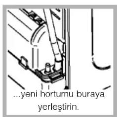 ...yeni hortumu buraya yerleştirin.