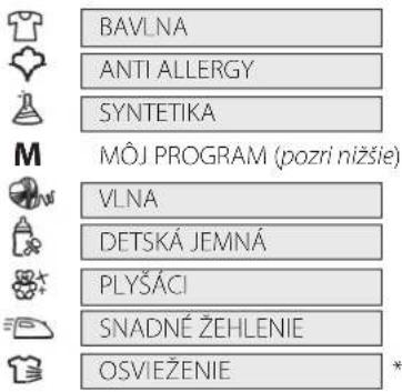 BAVLNA ANTI ALLERGY SYNTETIKA MÔJ PROGRAM (pozri nižšie) VLNA DETSKÁ JEMNÁ PLYŠÁCI SNADNÉ ŽEHLENIE OSVIEŽENIE