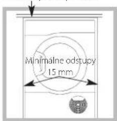 Minimalne odstupy 15 mm