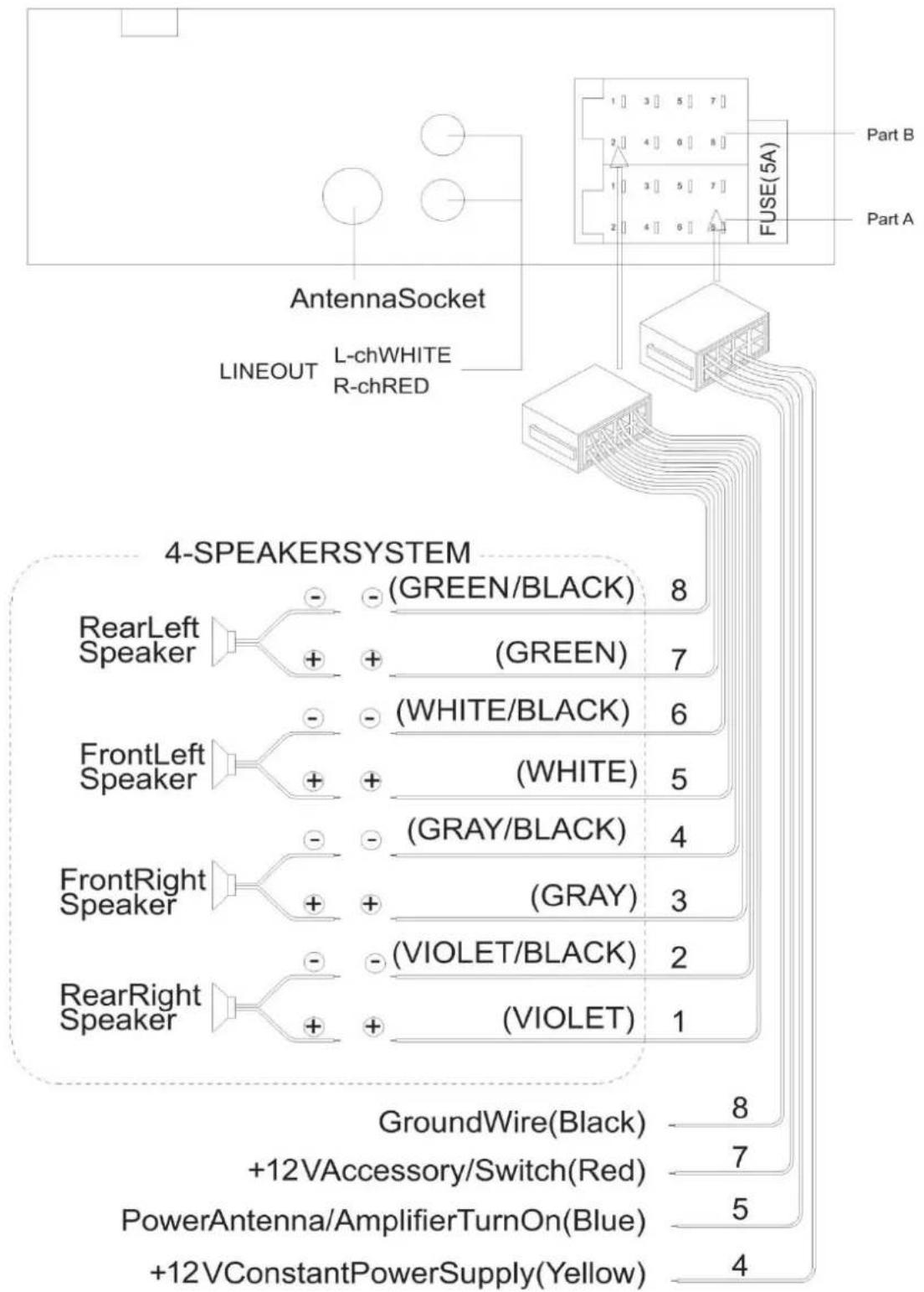 Audiomedia AMR 417BT - Informace o likvidaci elektronických zařízení - 2