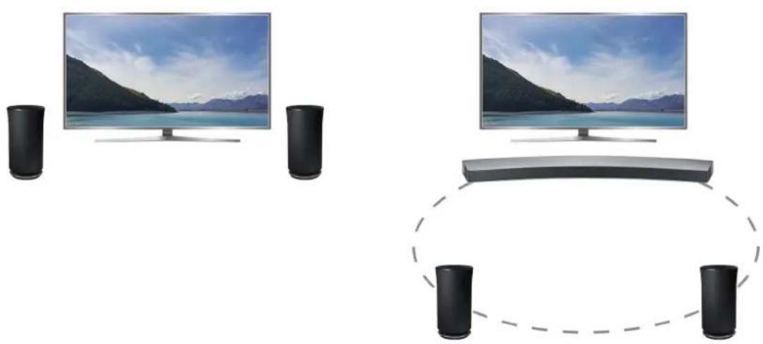 SAMSUNG UE65KU6405U - Připojení přes bezdrátovou sít - 1