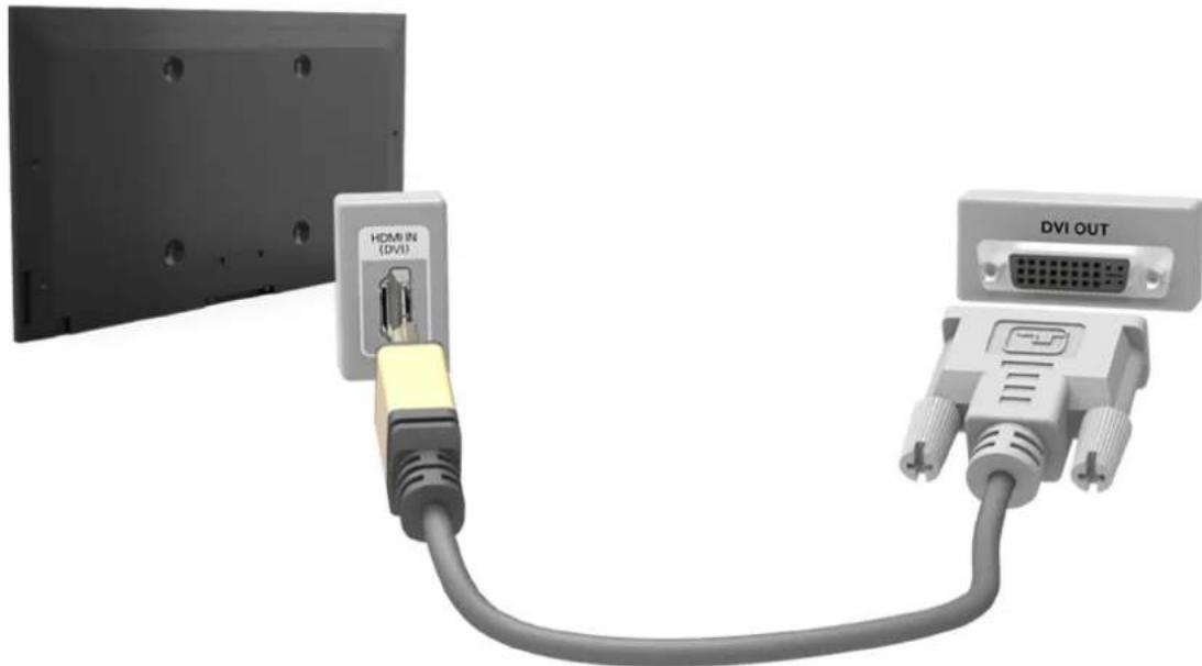 SAMSUNG UE32J4505AK - Připojení – konektor HDMI (DVI) - 1