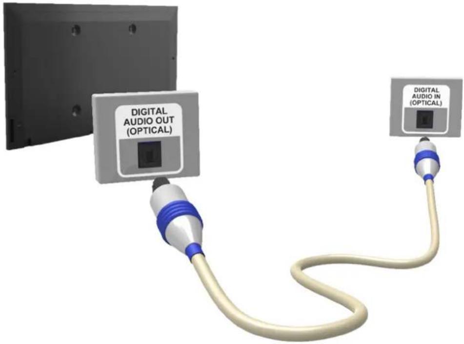 SAMSUNG UE32J4515AK - Připojení – digitální zvuk (optické připojení) - 1