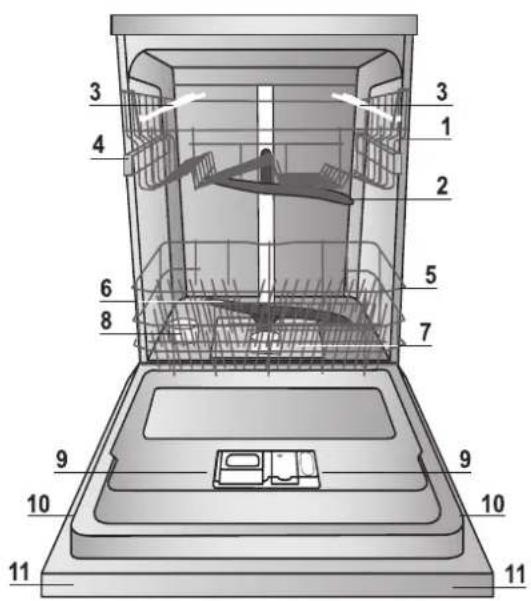 Hotpoint Ariston LTB 6B019 C EU - Настройка смягчителя воды - 1