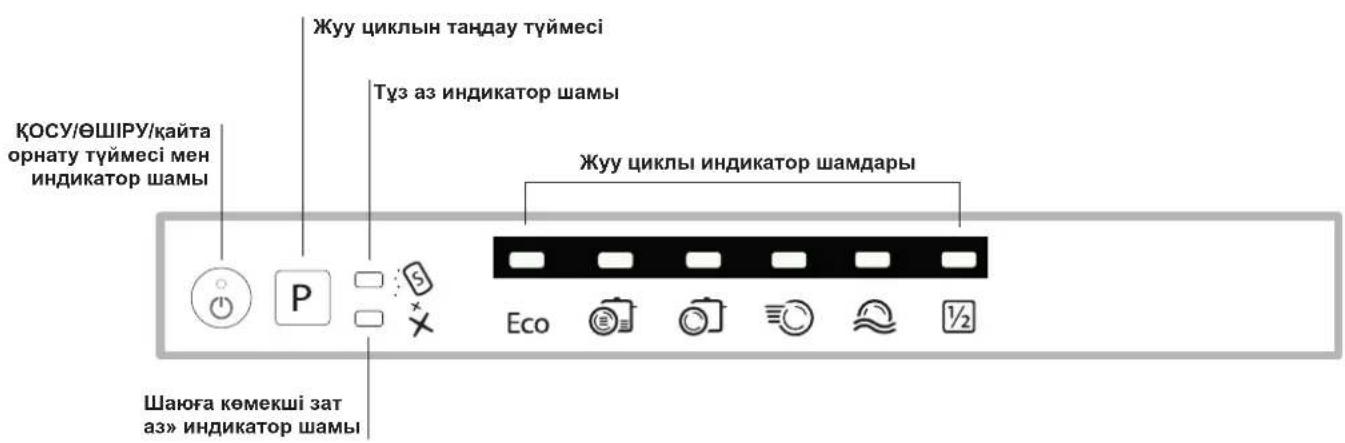 Жуу циклын тандау түймесі Түз аз индикатор шамы Жуу циклы индикатор шамдары ҚОСУ/ӨШІРУ/қайта орнату түймесі мен индикатор шамы Шаюға көмекші зат аз» индикатор шамы