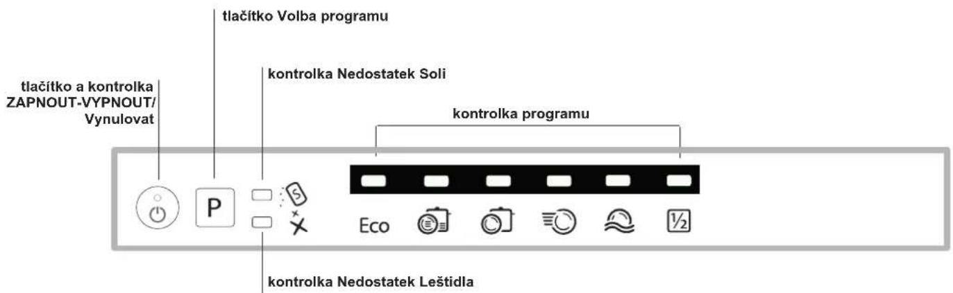 tlačítko Volba programu tlačítko a kontrolka ZAPNOUT-VYPNOUT/Vynulovat kontrolka Nedostatek Soli kontrolka programu kontrolka Nedostatek Leštidla