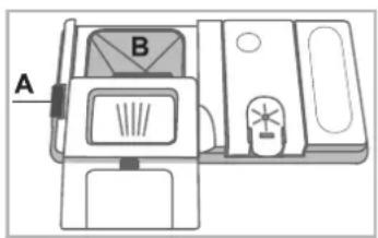 A B