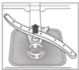 Hotpoint Ariston LTB 6B019 C EU - Zabránenie vzniku nepríjemných zápachov - 2