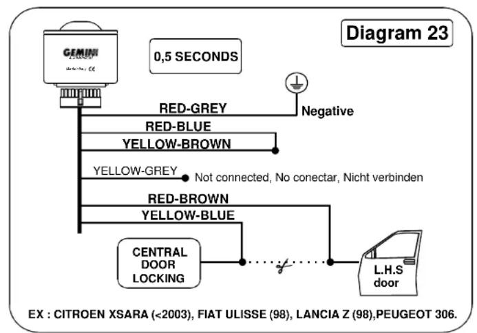 GEMINI 7501 - Battery Checking and Substitution - 11