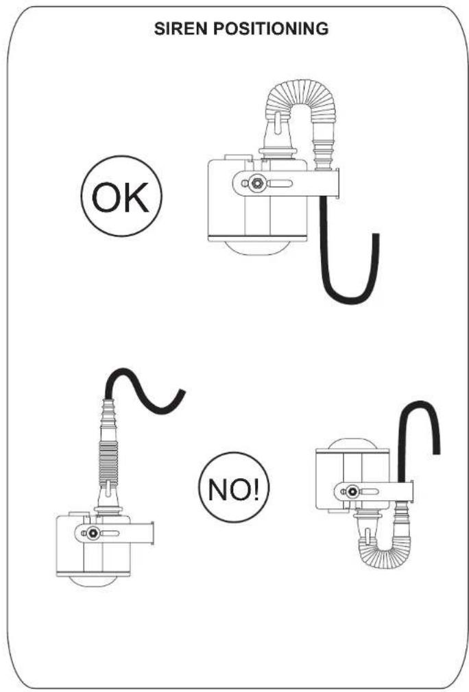 SIREN POSITIONING OK NO!