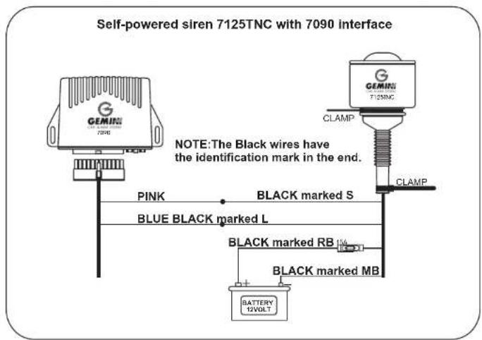 Self-powered siren 7125TNC with 7090 interface NOTE:The Black wires have the identification mark in the end. PINK BLUE BLACK marked L BLACK marked S BLACK marked RB BLACK marked MB BATTERY 12VOLT GEMINI 7125TNC CLAMP CLAMP