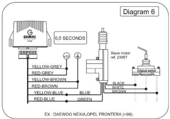 GEMINI 7600 0,5 SECONDS +30 YELLOW-GREY RED-GREY YELLOW-BROWN RED-BROWN YELLOW-BLUE RED-BLUE BLUE GREEN Slave motor ref. 2306T Black WHITE BROWN Original switch Close Point Common In EX : DAEWOO NEXIA, OPEL FRONTERA (<99).