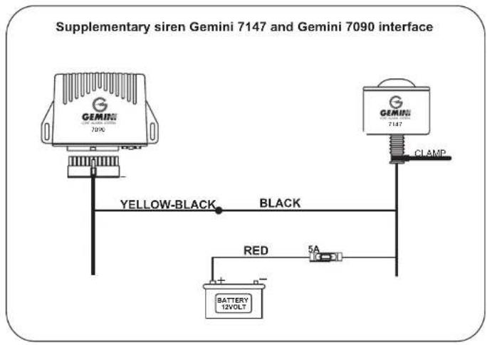 Supplementary siren Gemini 7147 and Gemini 7090 interface GEMINI 7090 YELLOW-BLACK BLACK RED 5A BATTERY 12VOLT GEMINI 7147 CLAMP
