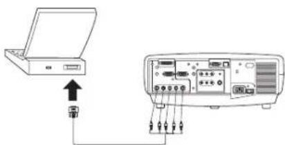 Diagram showing connection between a laptop and an oscilloscope with labeled ports and cables