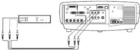Diagram showing connections between a device and an oscilloscope with labeled ports and cables