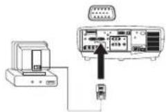 INFOCUS LP850 - Optional computer connections - 12