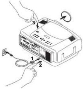 INFOCUS LP850 - Troubleshooting your setup - 2