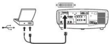 Diagram showing connection between a printer and an electronic device with labeled ports and connections