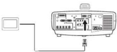 INFOCUS LP850 - Optional computer connections - 16