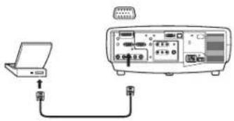 Diagram showing connection between a printer and an electronic device with labeled ports and cables