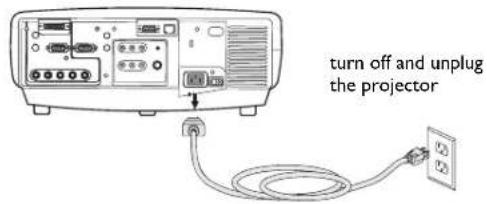 turn off and unplug the projector