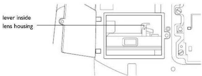 lever inside lens housing