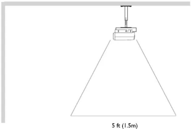 5 ft (1.5m)