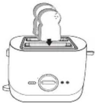 Logik L02PTB13E - Riste brød - 2