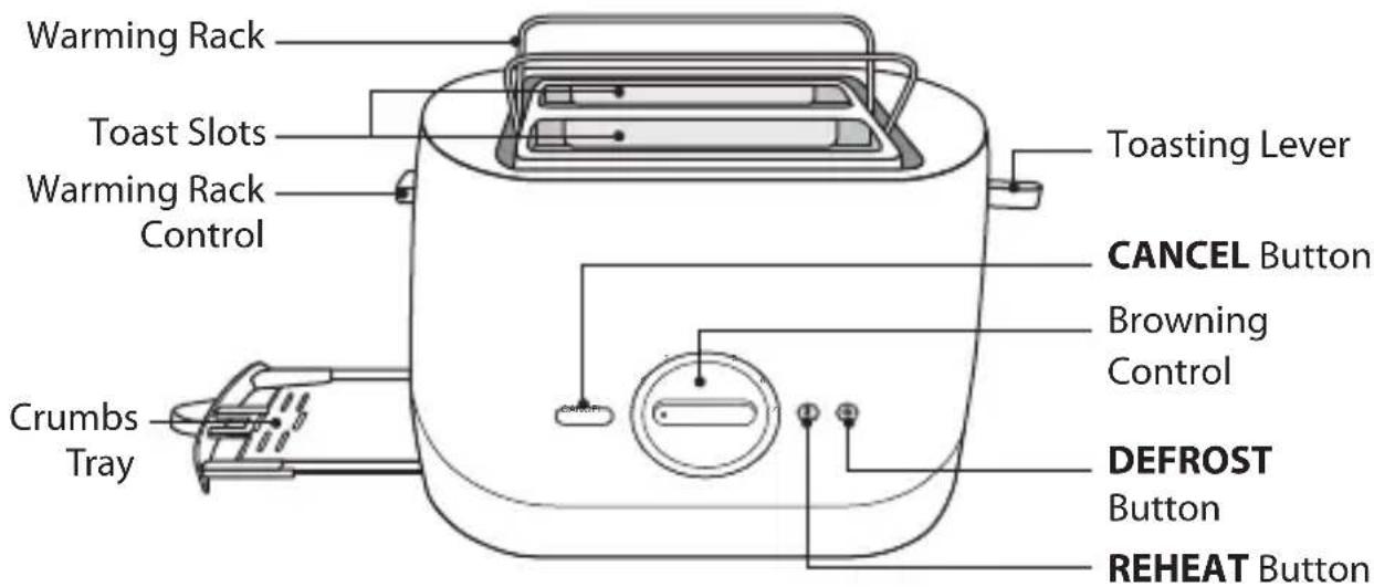 Warming Rack Toast Slots Warming Rack Control Crumbs Tray Toasting Lever CANCEL Button Browning Control DEFROST Button REHEAT Button